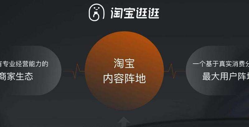 2018年欧美歌手在Ins上的粉丝数量