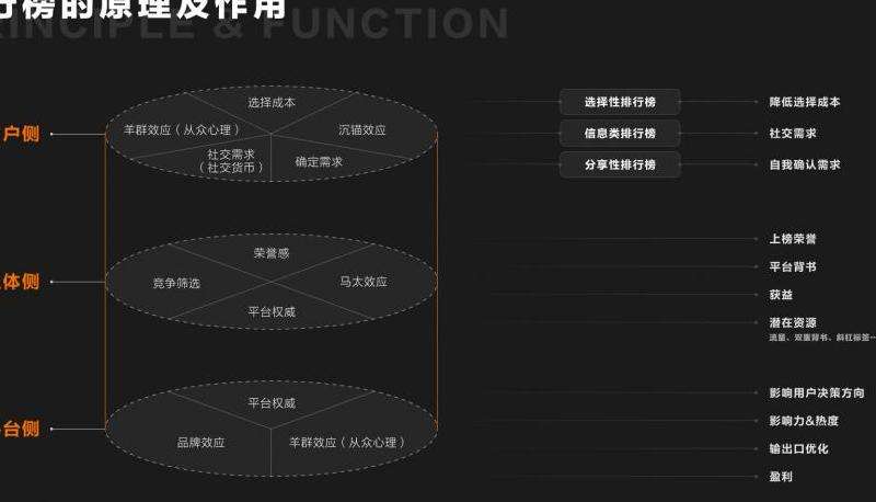 2019年韩国ins粉丝排行榜是怎样的？